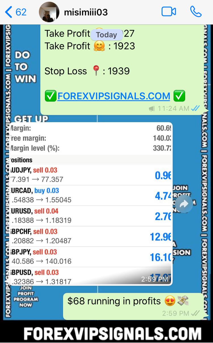 profitable signals live by forex vip signals