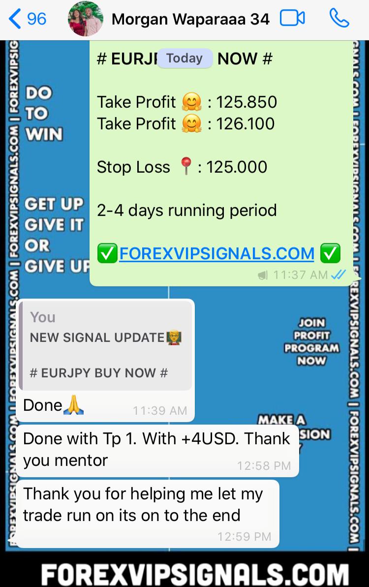 profitable signals live by forex vip signals