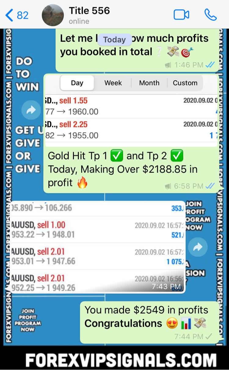 vip forex signals by forex vip signals