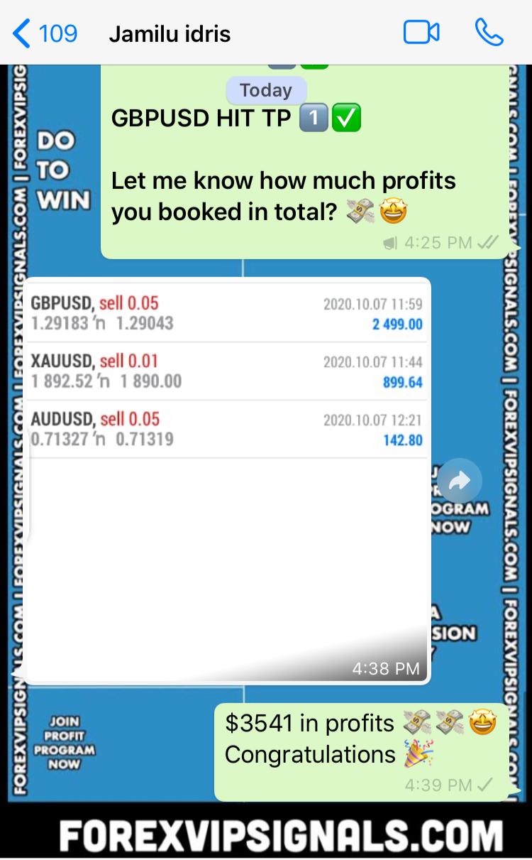 accurate forex signals free with forex vip signals