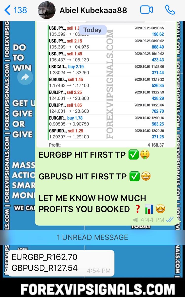 best forex signals service with forex vip signals