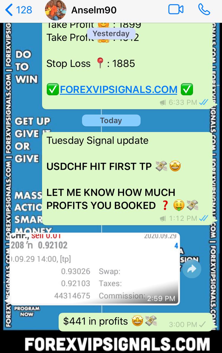 best forex signals by forex vip signals