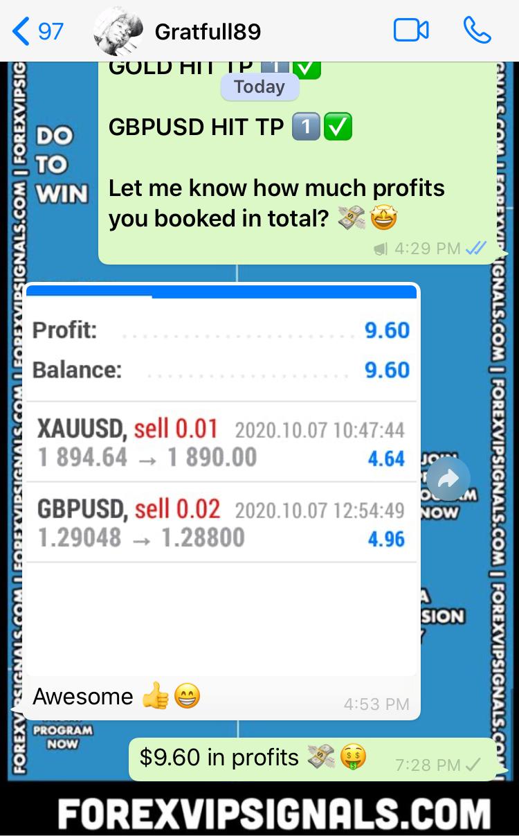 best trading signals with forex vip signals