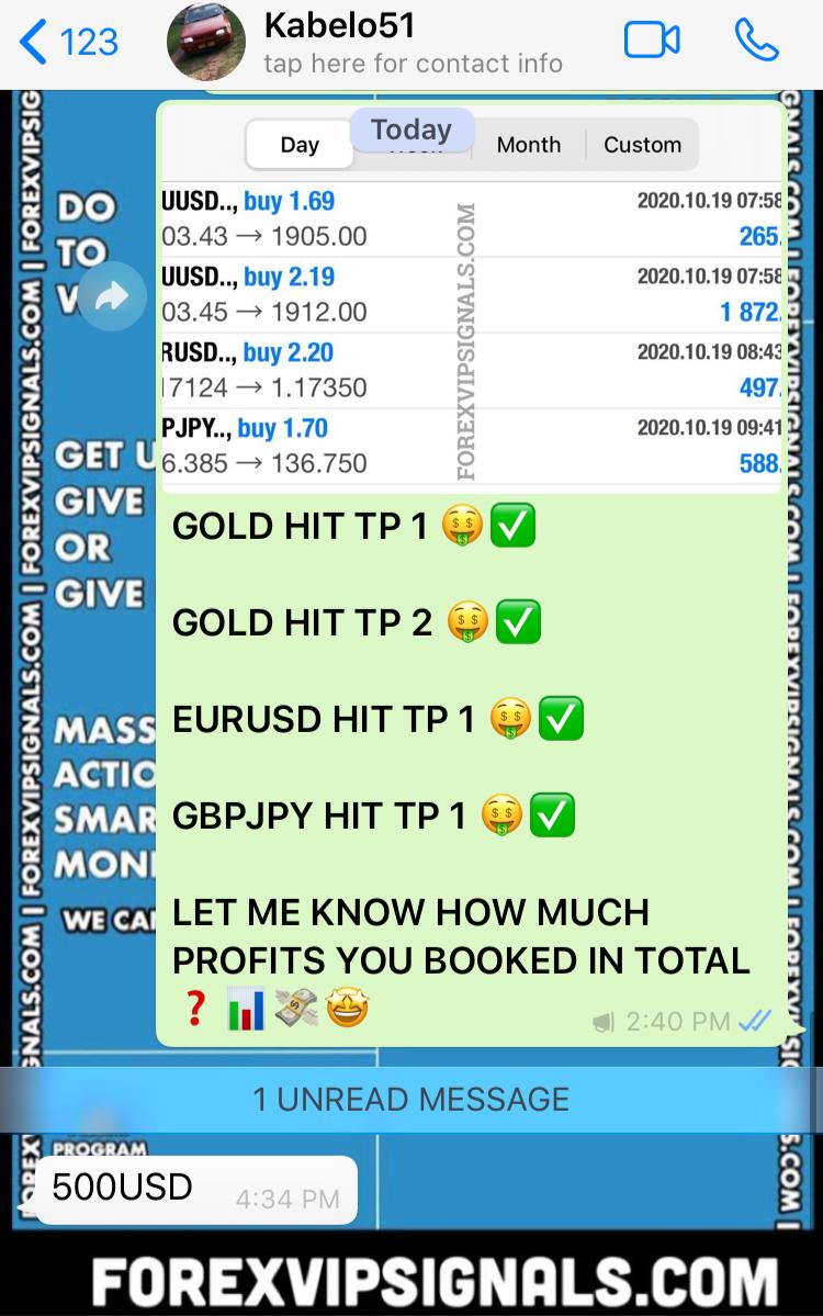 profitable signals by forex vip signals