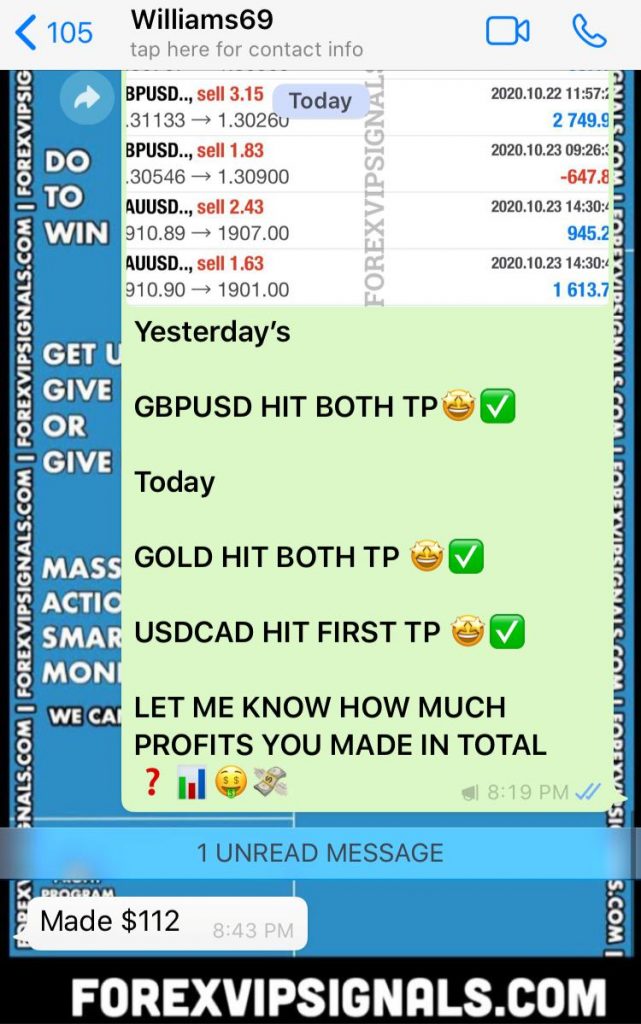 forex signal group with forex vip signals