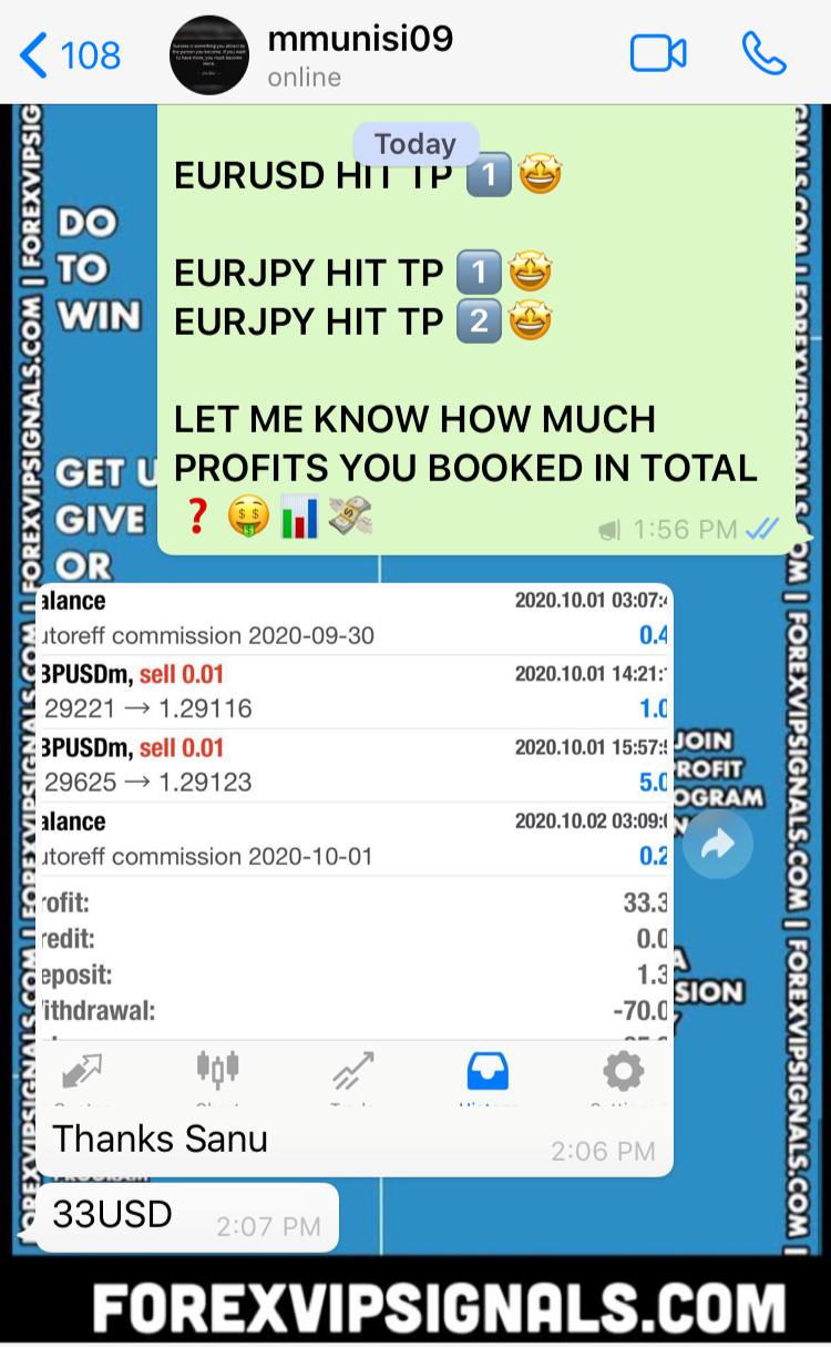 fx signals live by forex vip signals