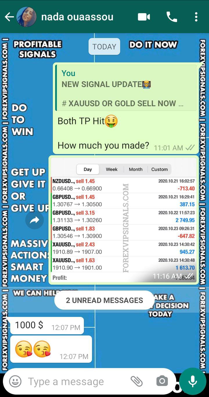 go forex signals by forex vip signals