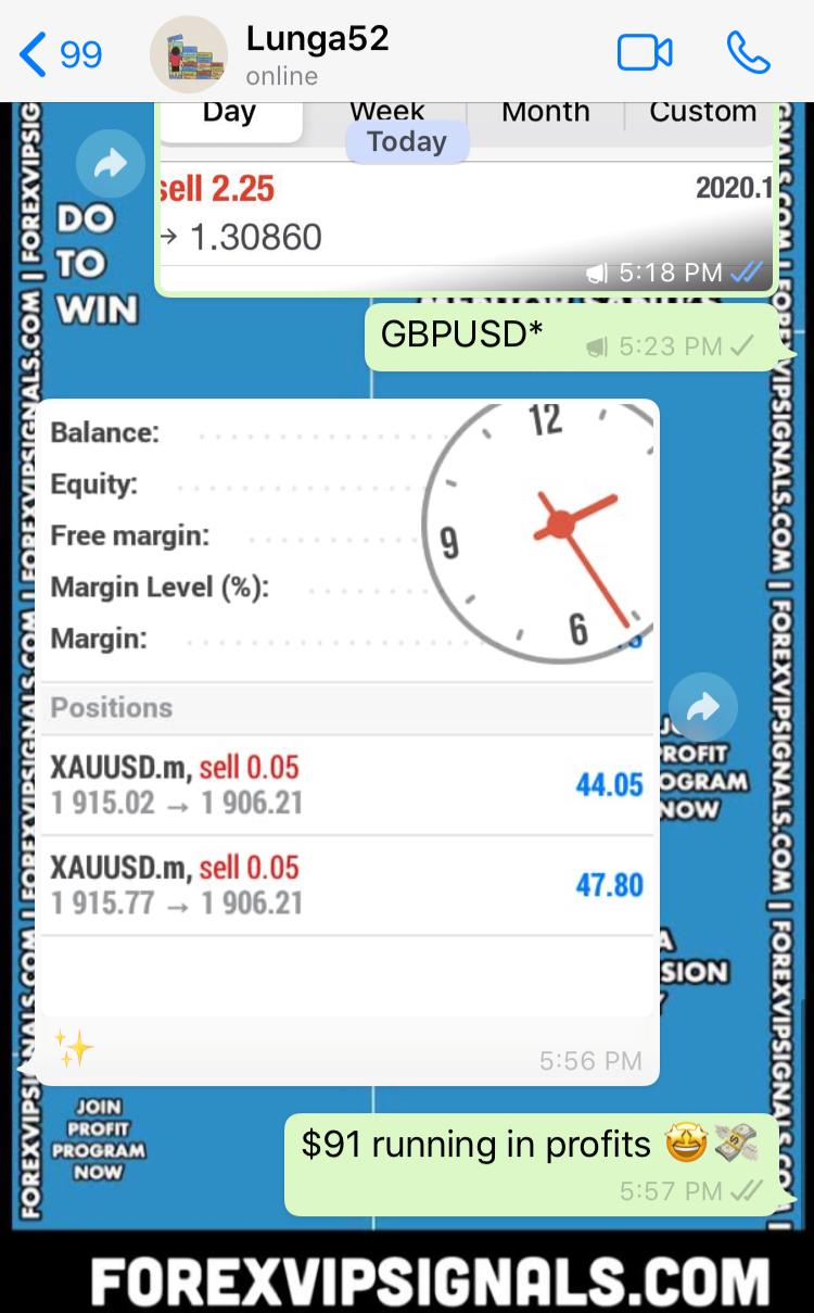 most reliable forex signals with forex vip signals