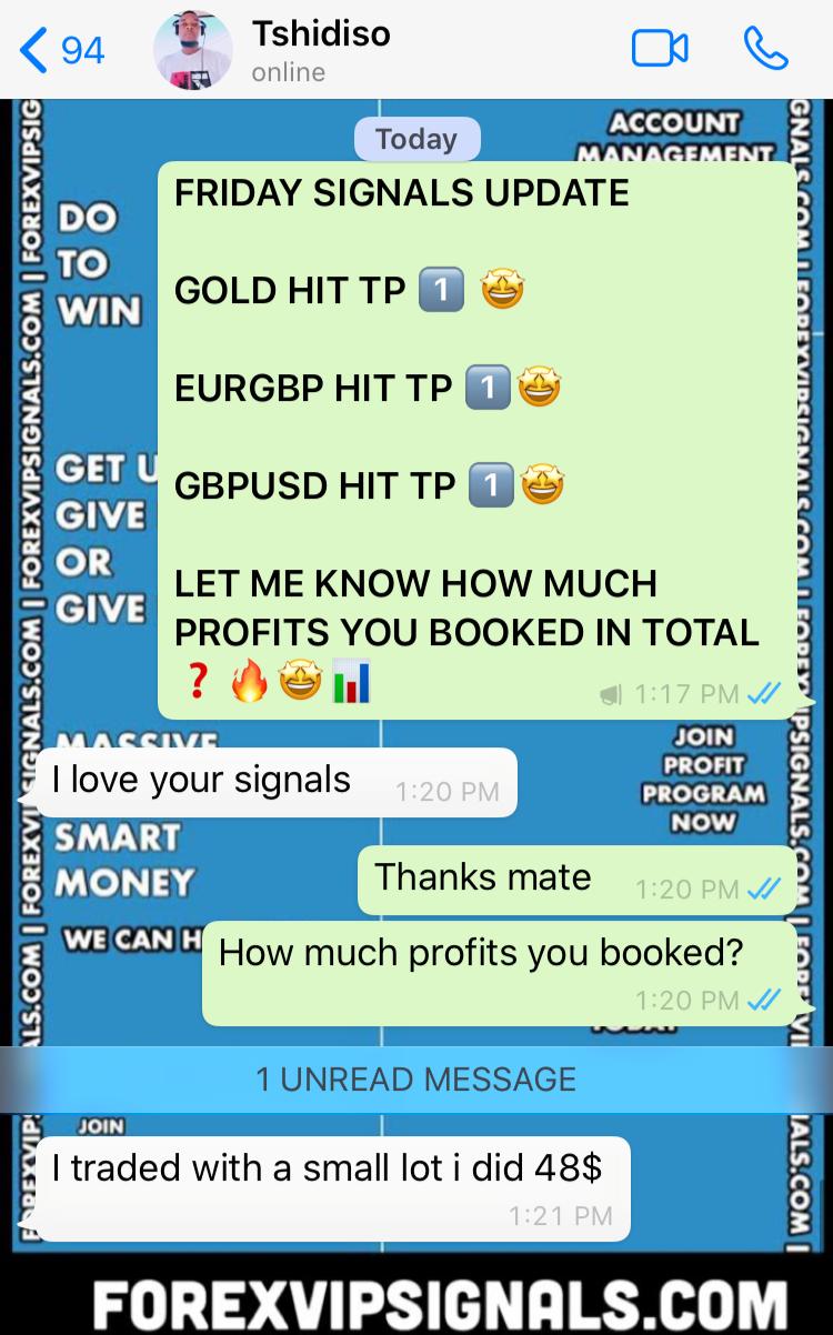 real time forex signals with forex vip signals