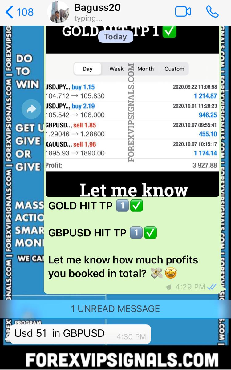 trading signals with forex vip signals