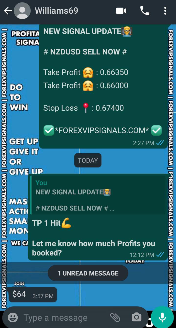 free forex signals online with real time by forex vip signals