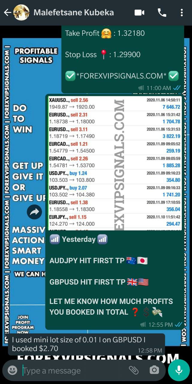 free fx signals by forex vip signals