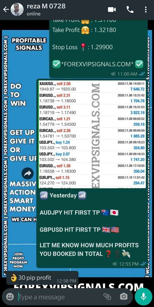 mt5 signals with forex vip signals