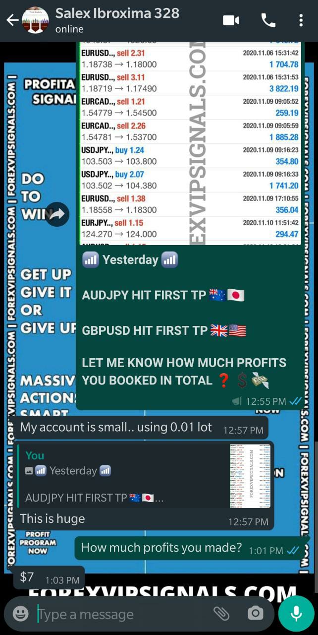 premium forex signals by forex vip signals