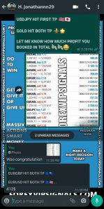 best forex signal by forex vip signals