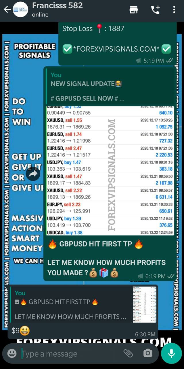 best forex trading signals with forex vip signals