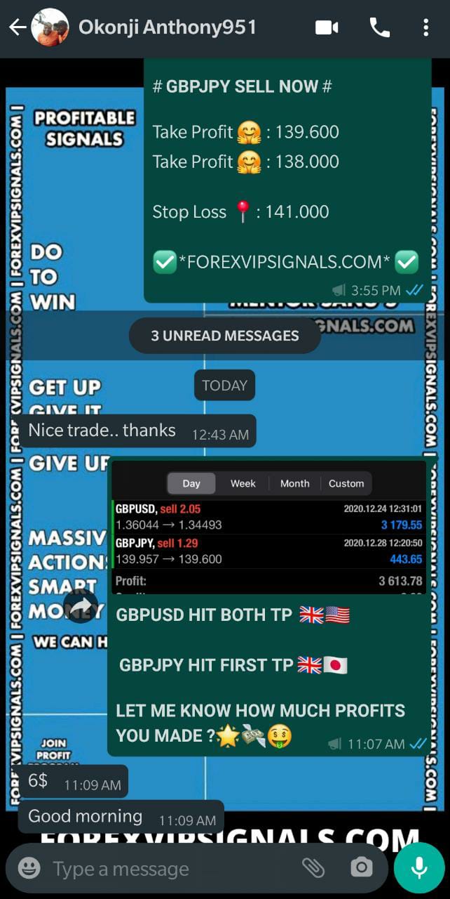free forex signals today by forex vip signals