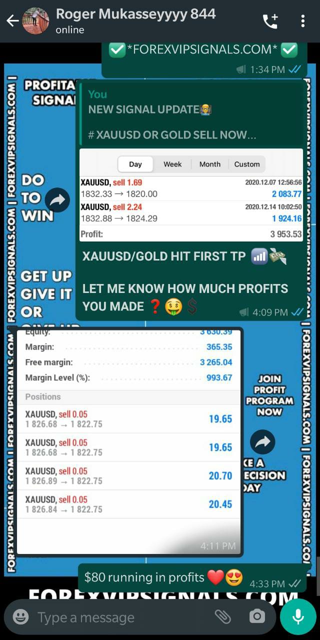 free forex signals with forex vip signals