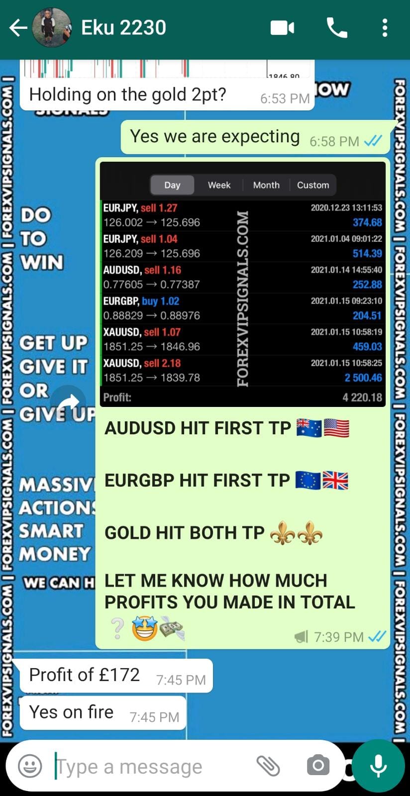 live trading signals with forex vip signals