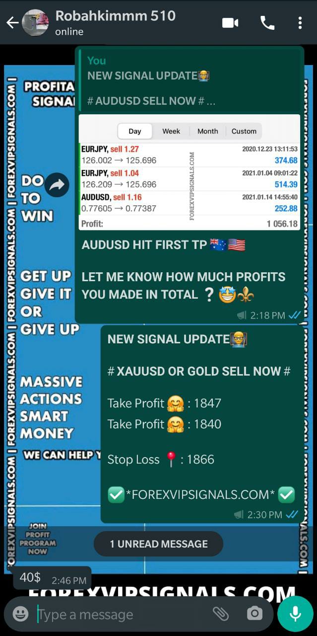 most reliable forex signals with forex vip signals