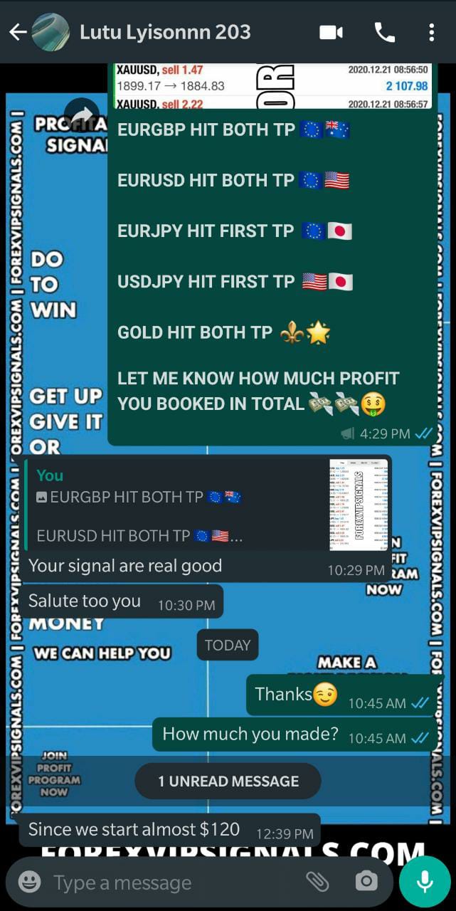 online trading signals by forex vip signalsc