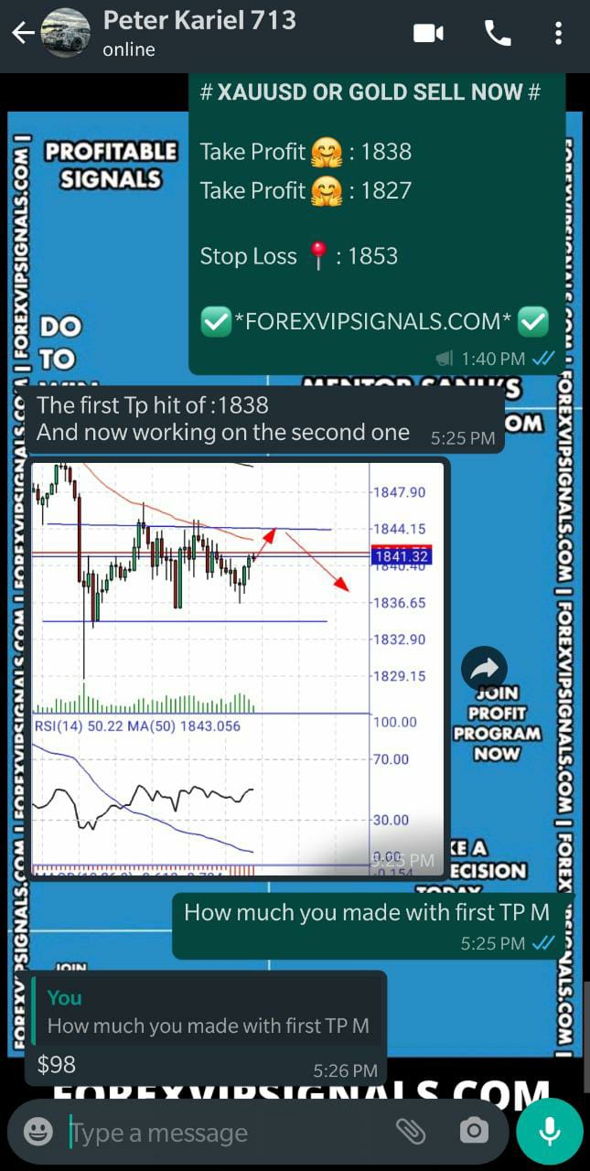 pro fx signals by forex vip signals