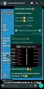 trading signals with forex vip signals