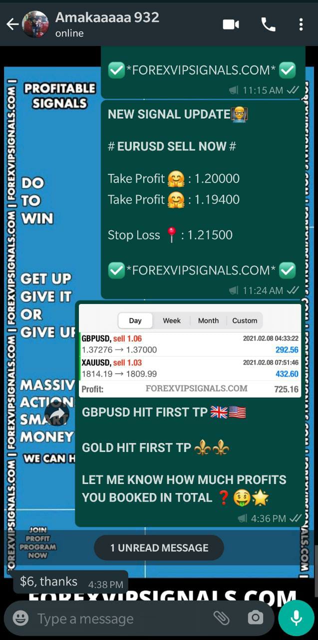 forex signals free telegram by forex vip signals