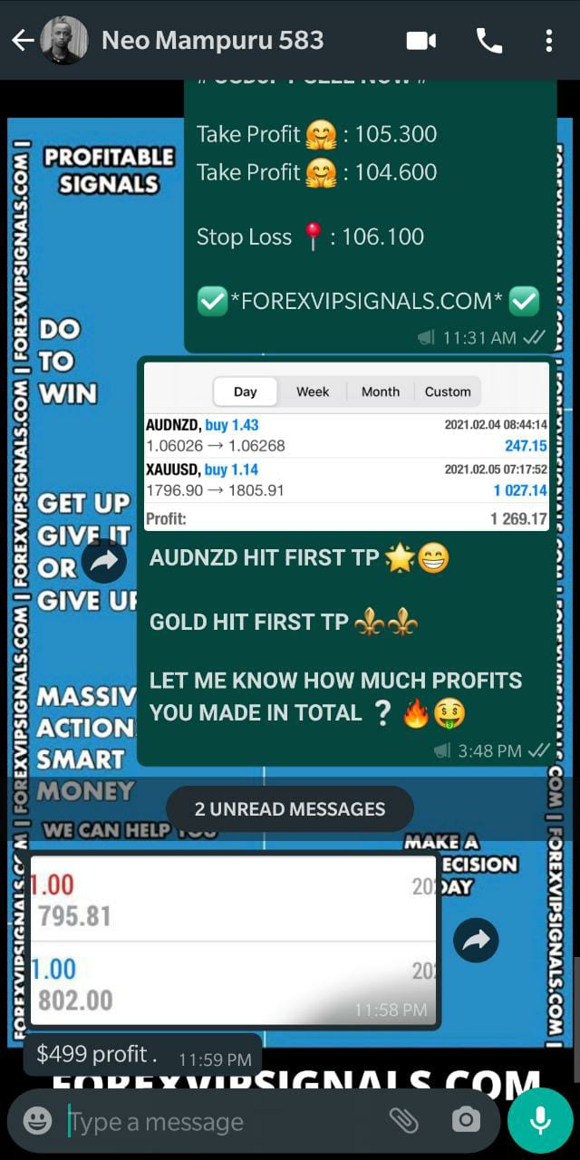 forex signals by forex vip signals