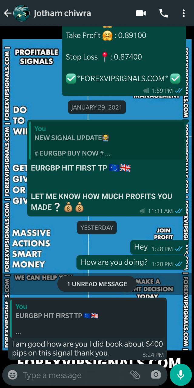 free forex signals online with real time by forex vip signals