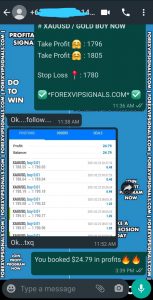 fx profit signals with forex vip signals