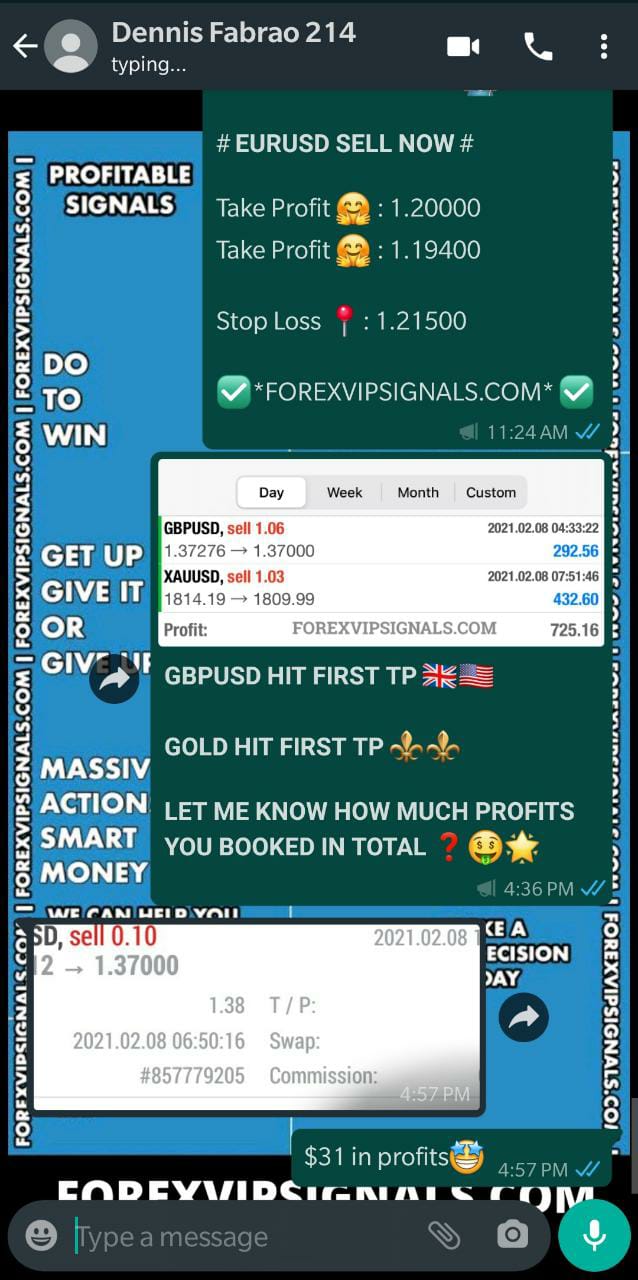 good forex signals with forex vip signals