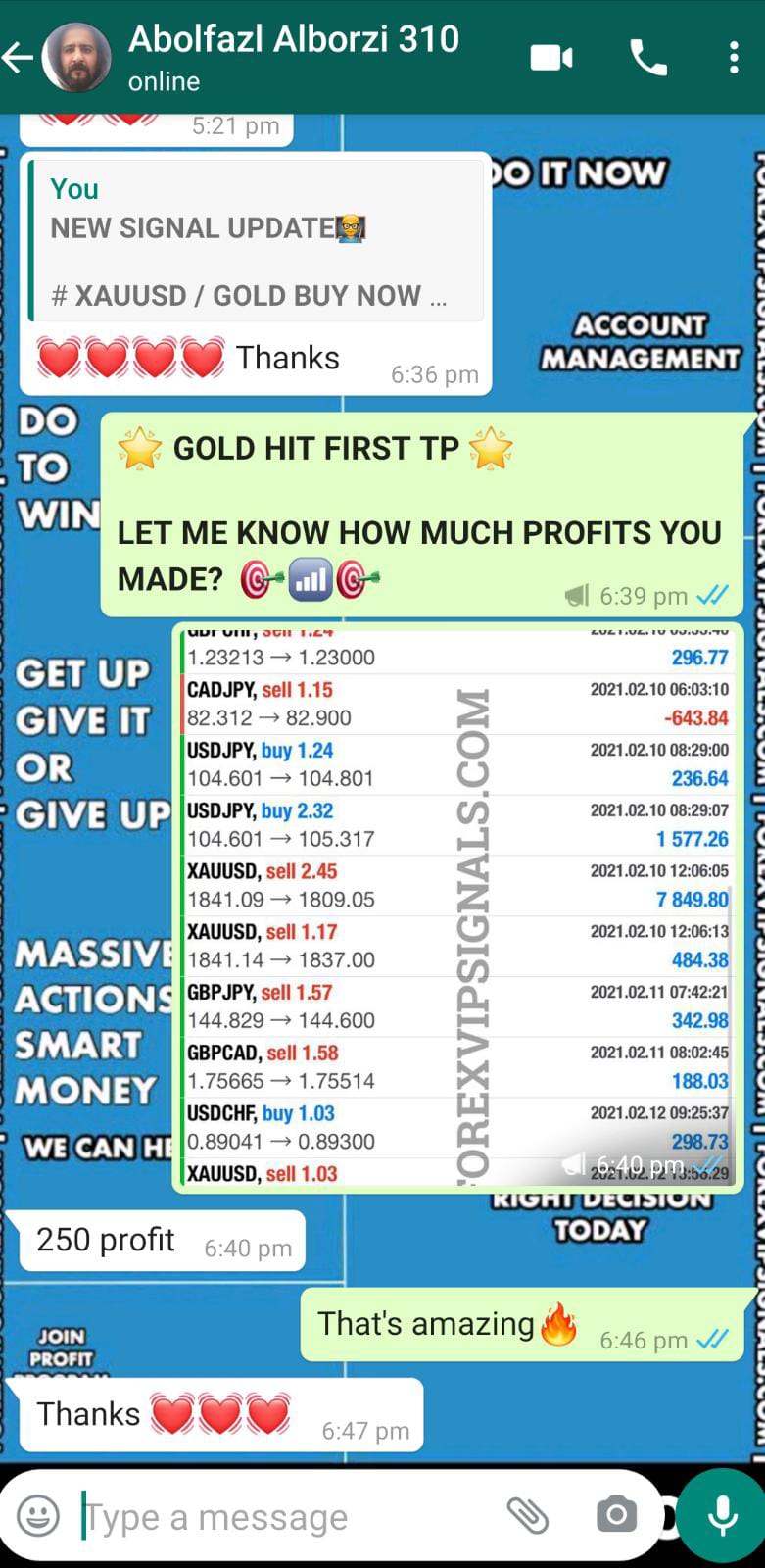 signals forex by forex vip signals