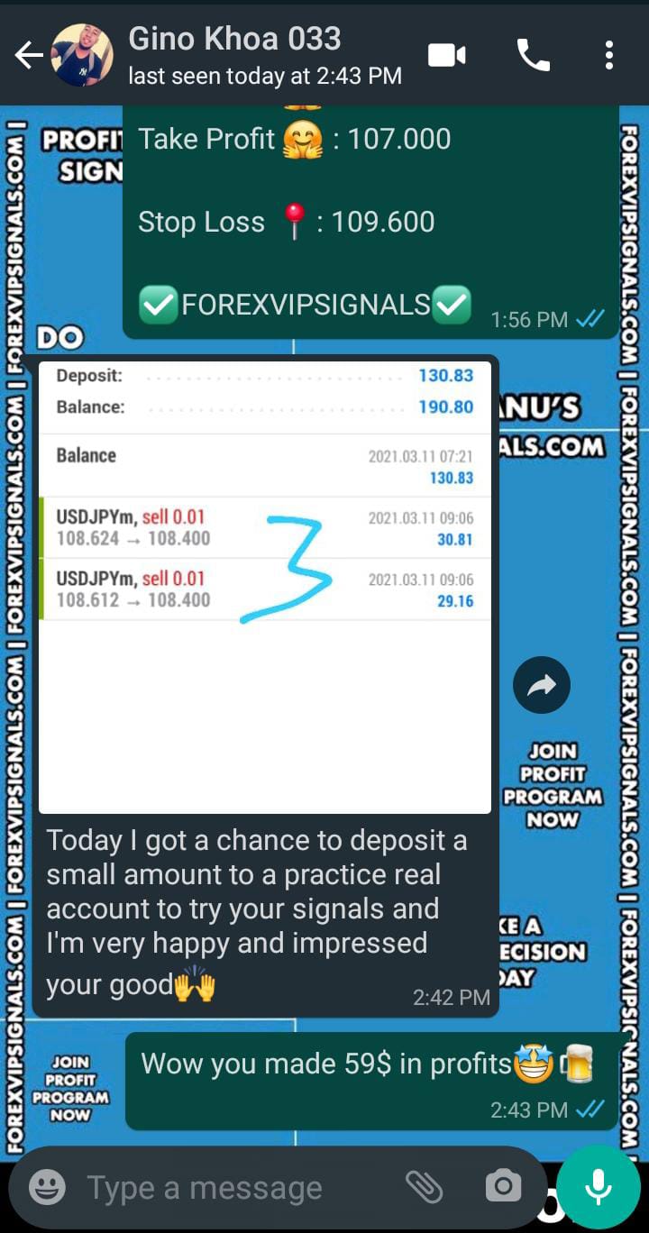 most accurate forex signals by forex vip signals