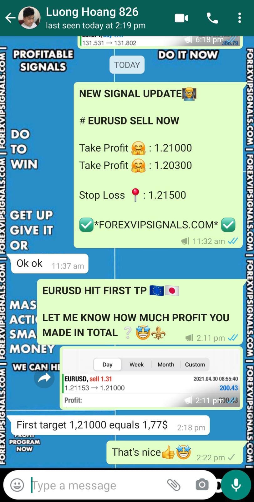 free forex signals online with real time by forex vip signals