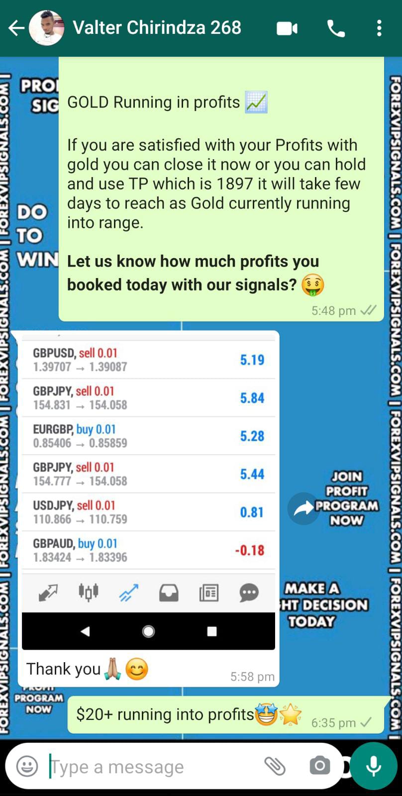 fx profit signals with forex vip signals