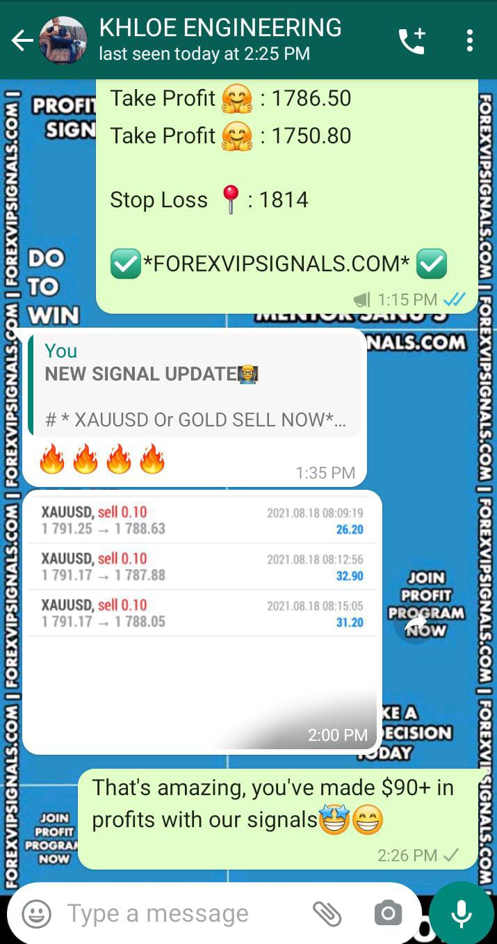 live daily signals by forex vip signals