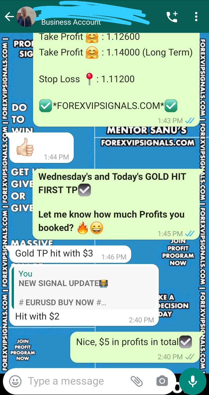 forex market by forex vip signals