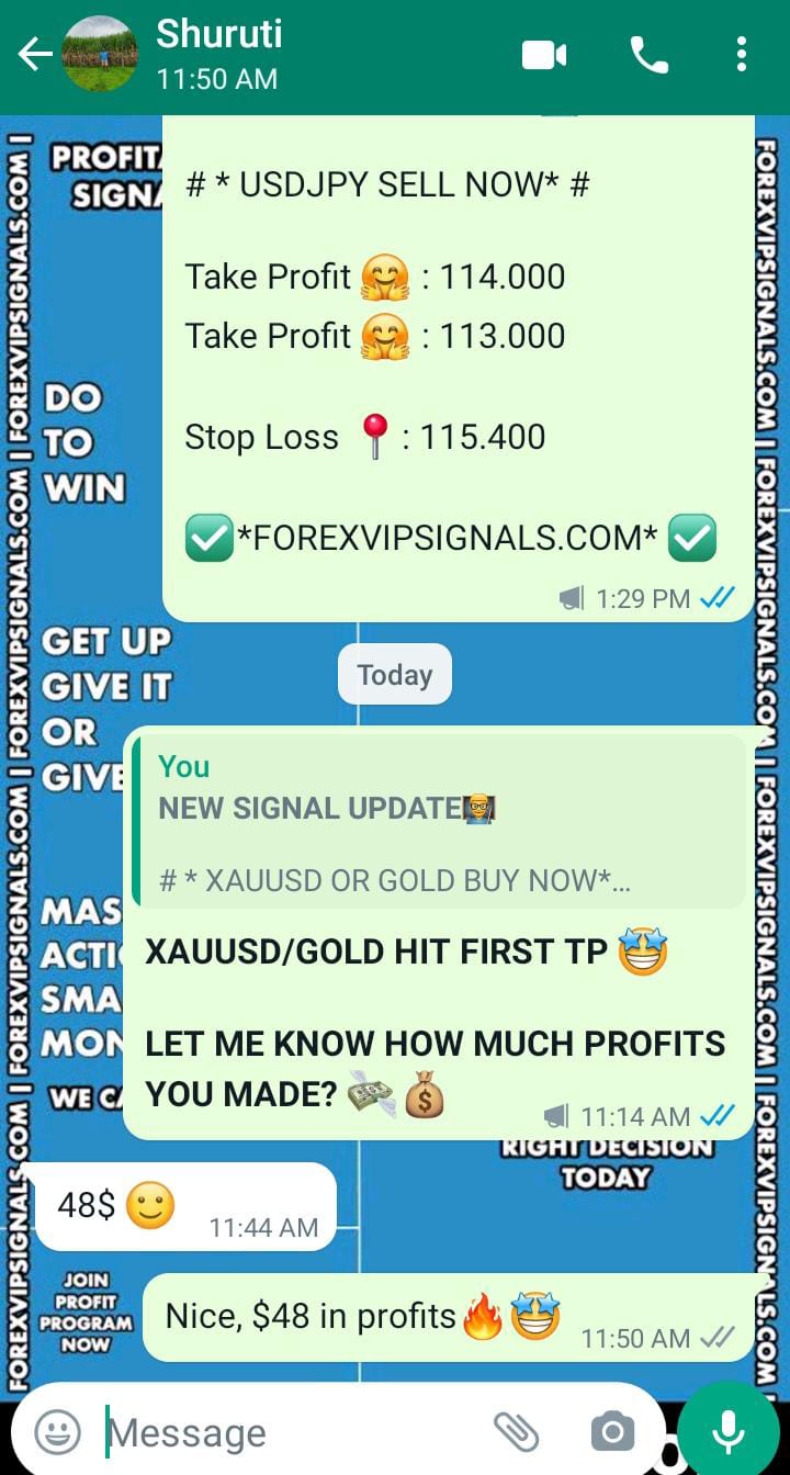 forex signals by forex vip signals