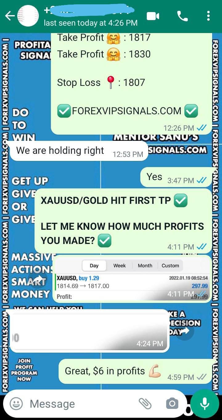 forex day trading strategies with forex vip signals