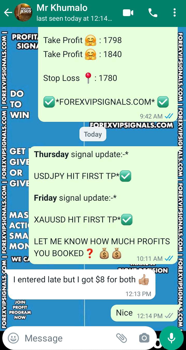 forex investing by forex vip signals