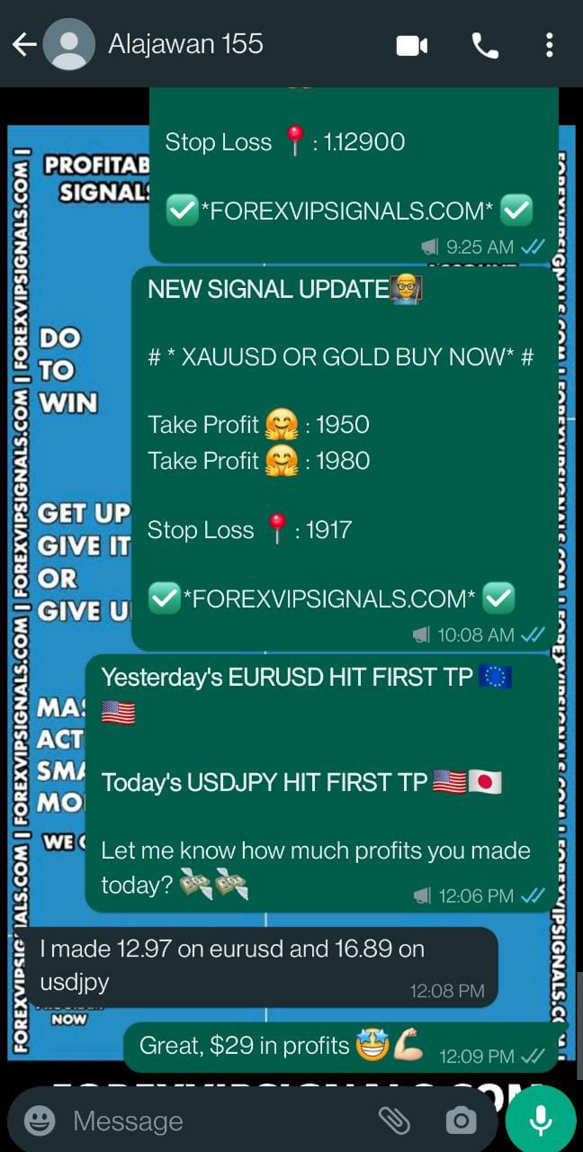 forex signals online by forex vip signals