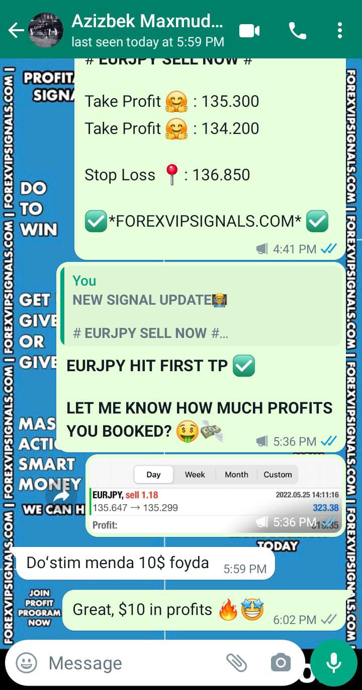 forex trading for beginners by forex vip signals