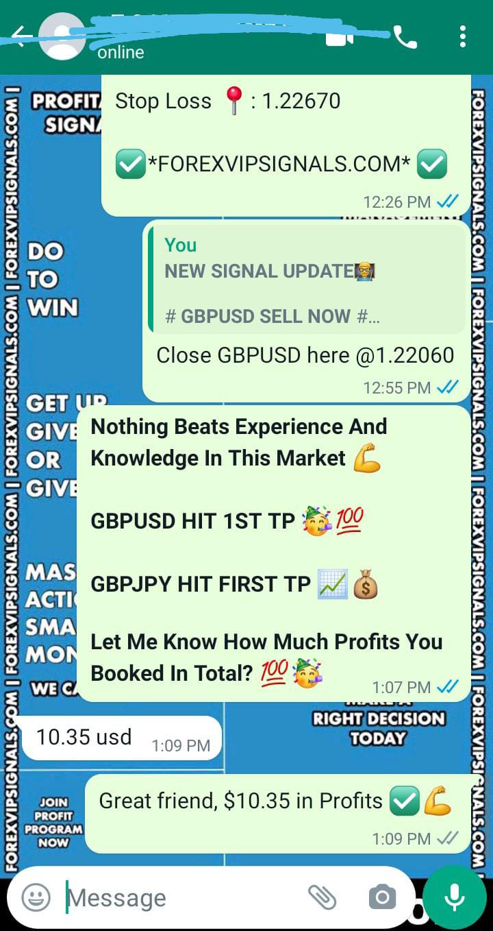 forex market hours by forex vip signals