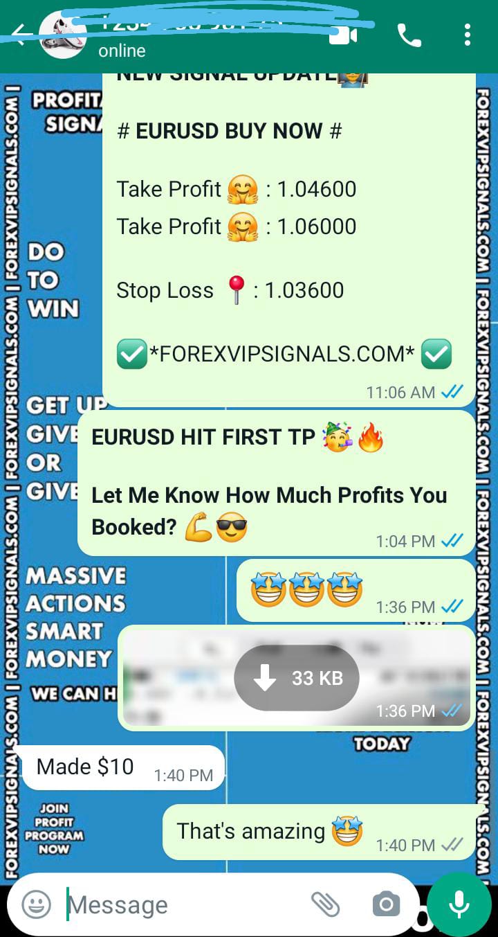live forex charts with forex vip signals