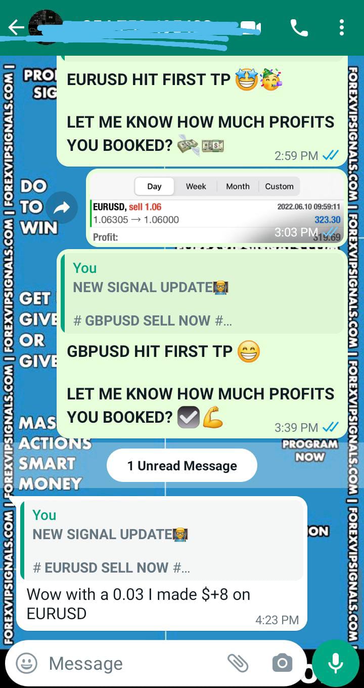 xauusd live signal with forex vip signals