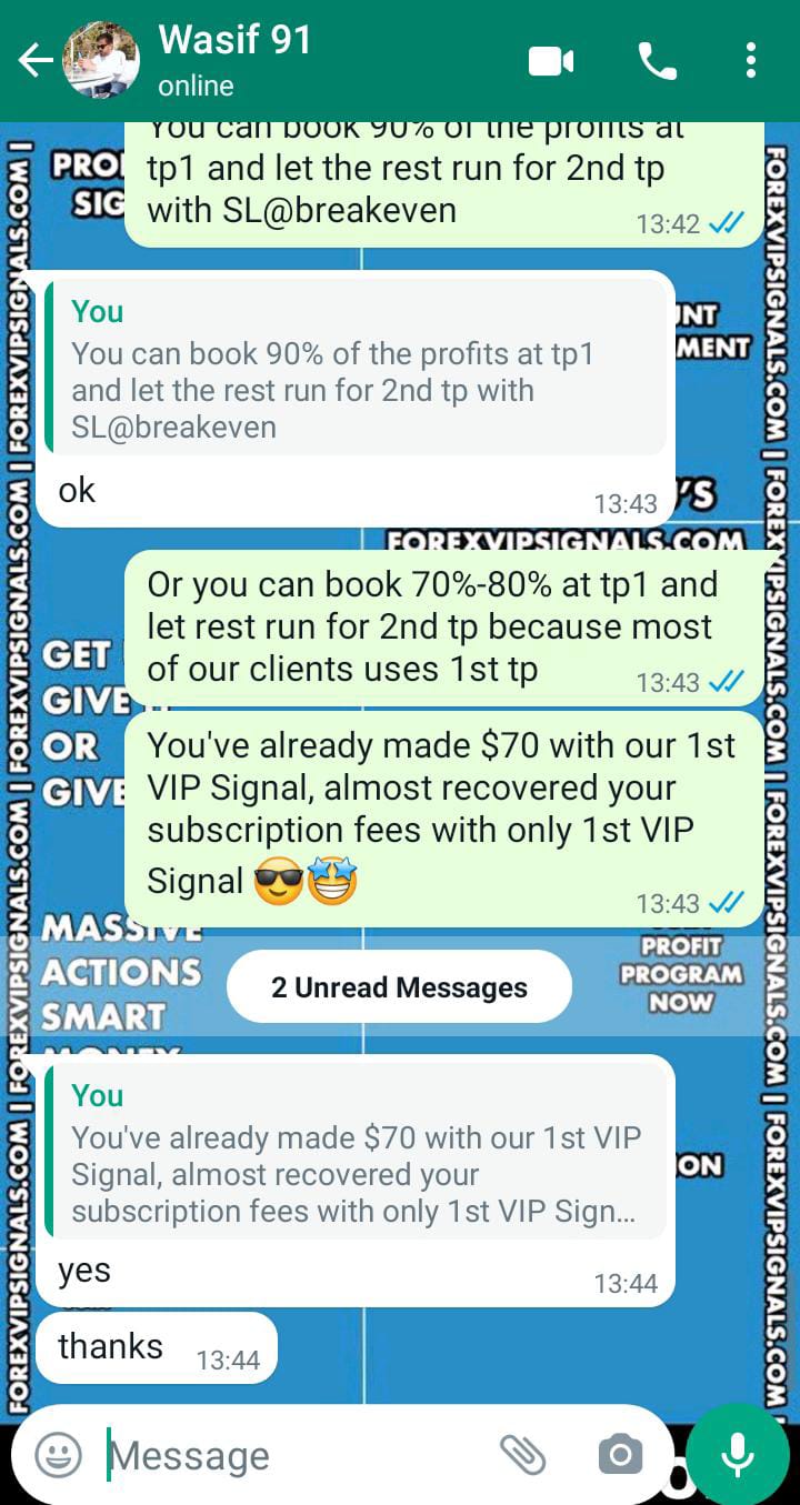 forex chart by forex vip signals