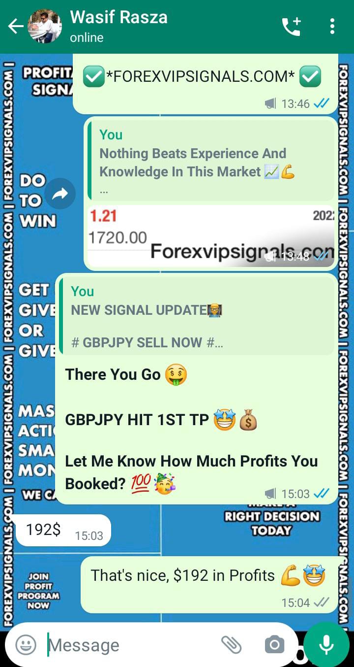 forex demo by forex vip signals