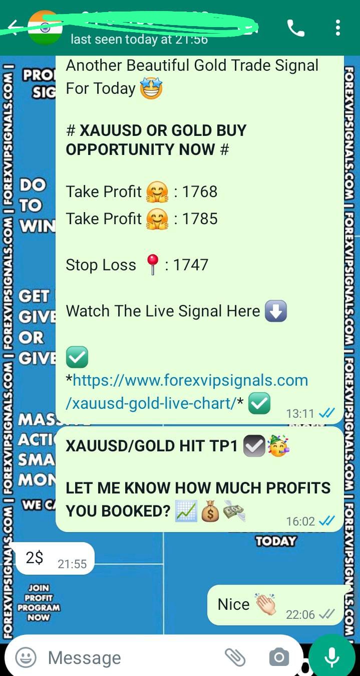 currency strength meter by forex vip signals