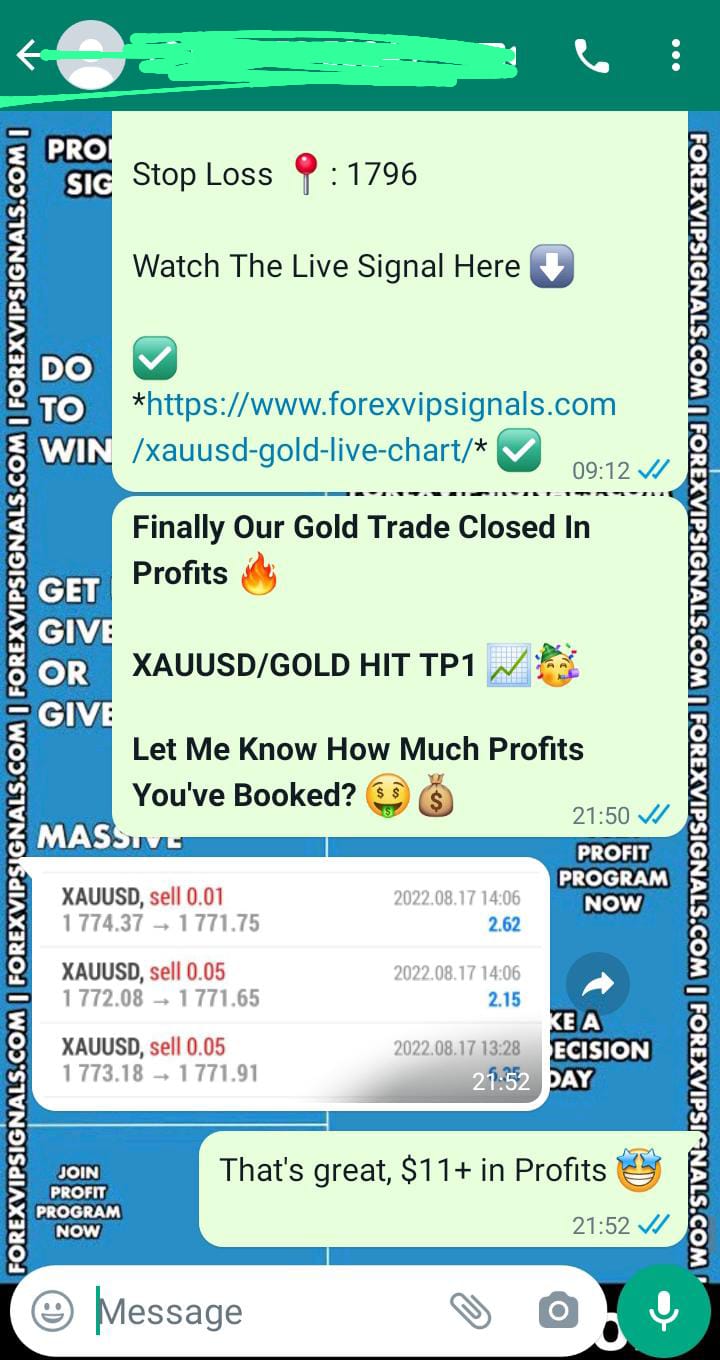 forex chart by forex vip signals